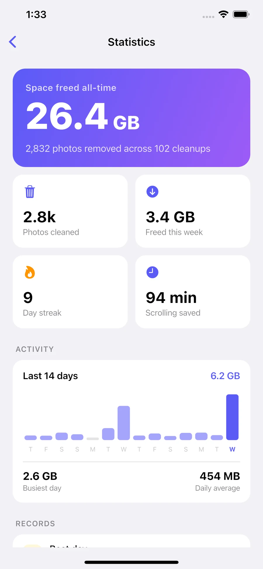 The Statistics screen in SwipeDrop, showing space freed and a day streak